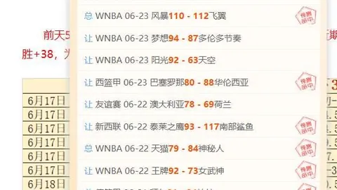 皇马5亿豪购双星，化解争议，银河舰队三期再起航